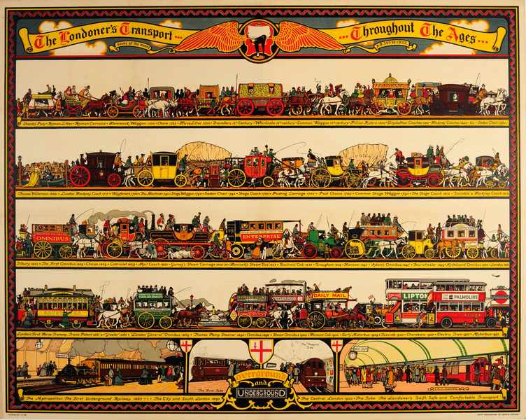 A londoni közlekedés története - ismeretterjesztő plakát    Közlekedés, automobil, kerékpár