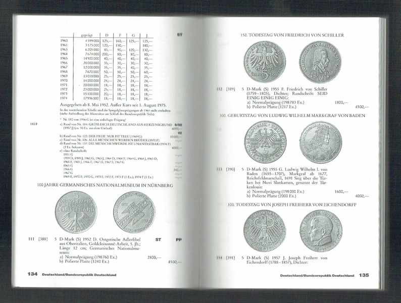Kleiner Deutscher Münzkatalog - Mit Österreich, Schweiz und Lichtensteing ab 1871 - Mit Jaeger-Nummern Günter Schön Kleiner Deutscher Münzkatalog - Mit Österreich, Schweiz und Lichtensteing ab 1871 - Mit Jaeger-Nummern Günter Schön