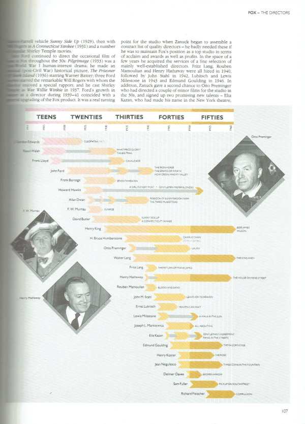 The Hollywood Story Joel W. Finler The Hollywood Story Joel W. Finler